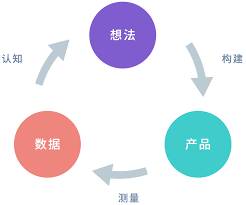鼎力发扬造就家精神｜刘邦权：用日常“小故事”讲好思政“大理由”